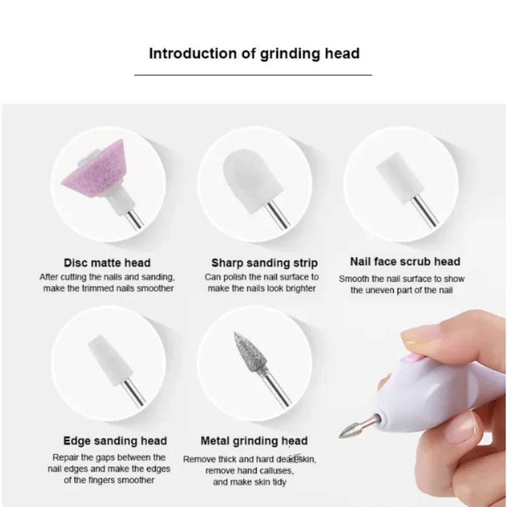 Electric Nail Drill Kit Manicure 5 Drills Grinding Burnishing Machine Nail art Manicure Pedicure Kit,Electric Nail Portable Mini Nail Grinding Tool with 5 Drills Personal Care