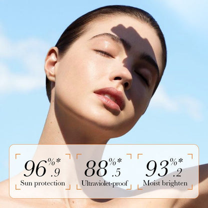 Dual-Action Multi-Effect Repair Sunscreen 50g – UV Protection and Sunblock Cream