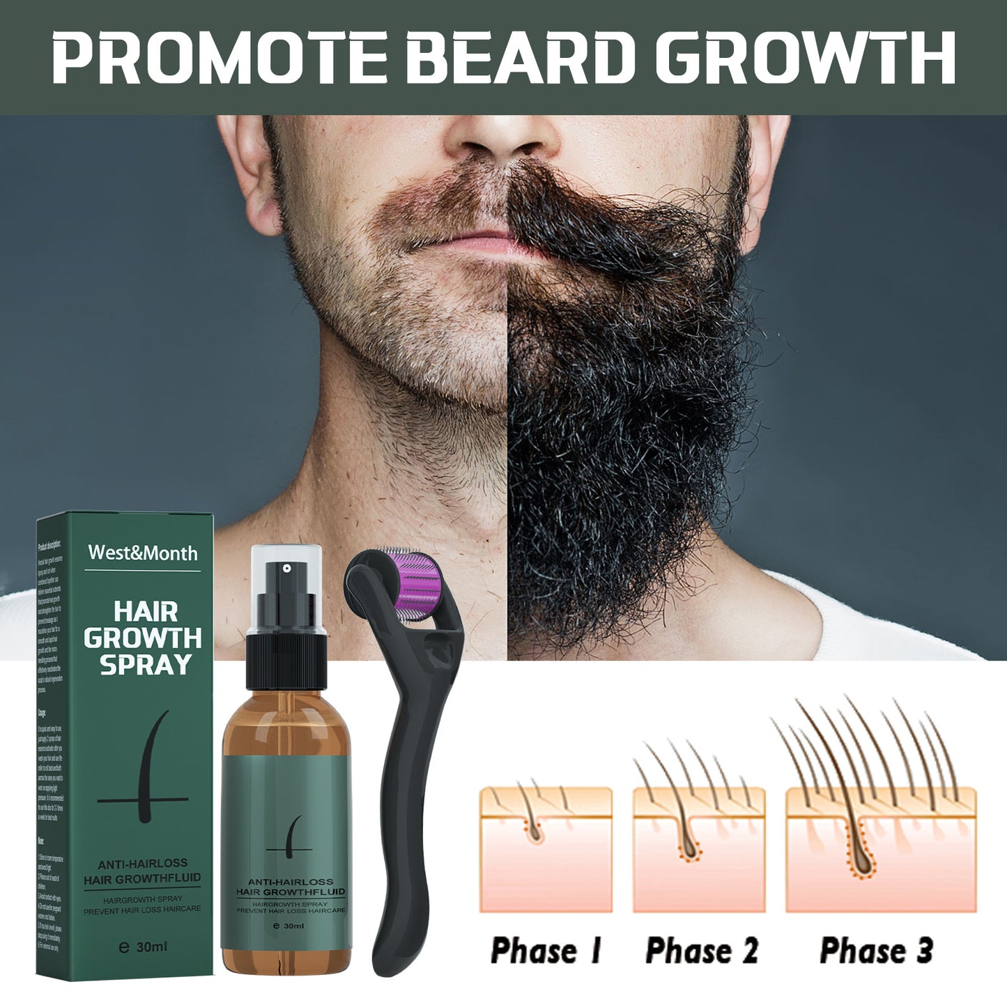 Men Beard Growth Spray Roller Set Moisturizing Spray Nourishing Enhancer Facial Hair Growth Beard Mustache Care Growth Essence