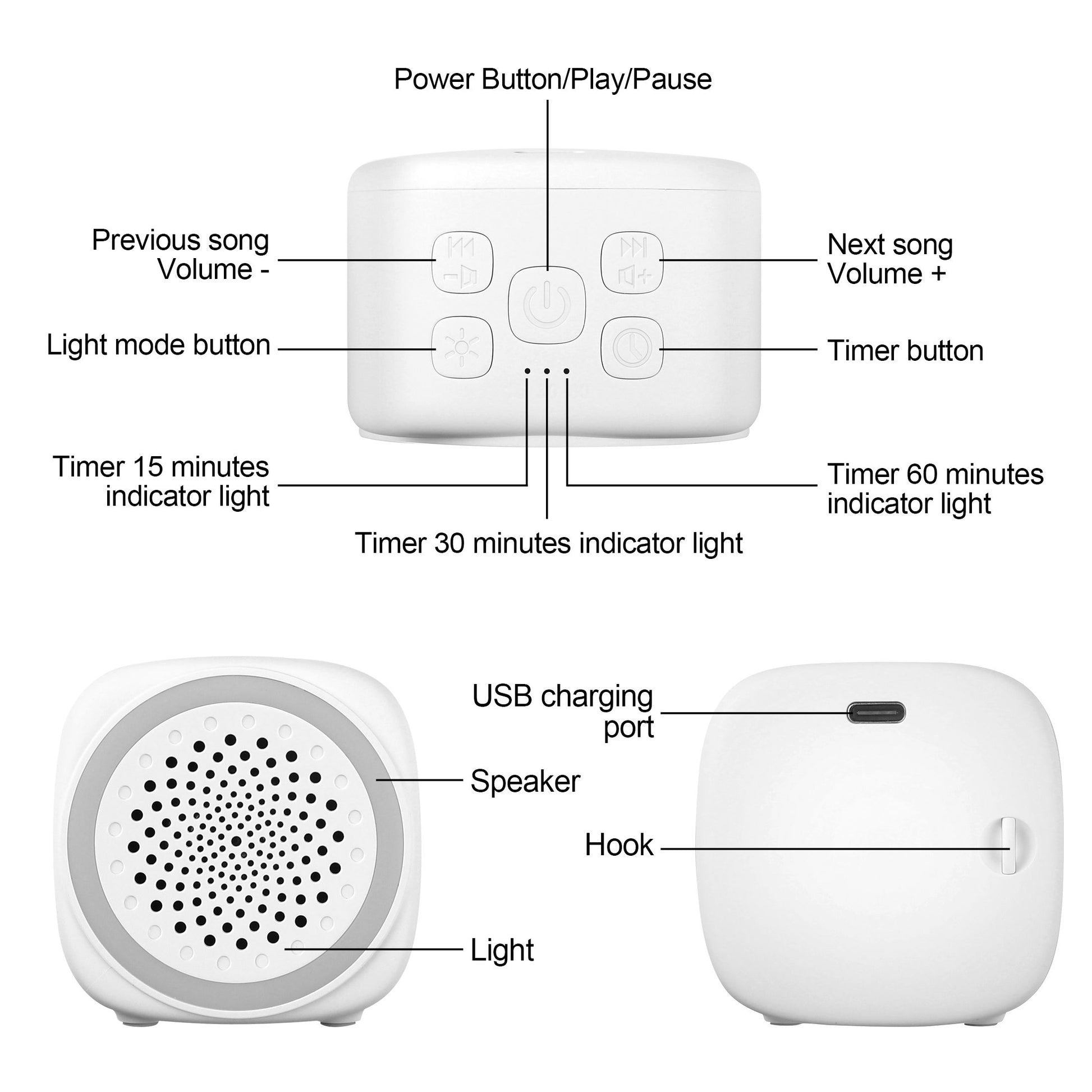 White Noise Machine with 26 Soothing Sounds, Mini Travel Sleeping Sound Machine, Timer Function