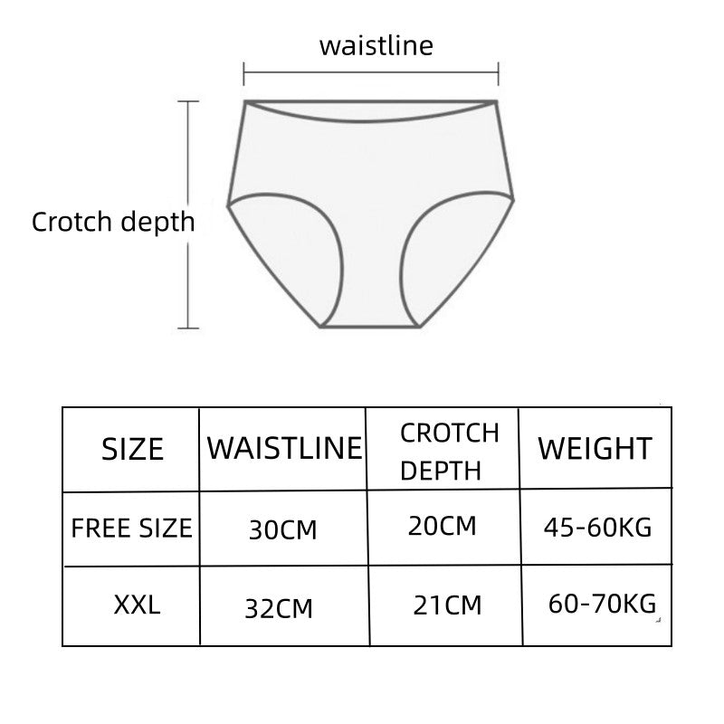 4 PCS Bbreathable Women's Underwear Soft Lightweight And Dry Women's Clothing Solid Color Women's Lace Lingerie New Milk Silk Panties