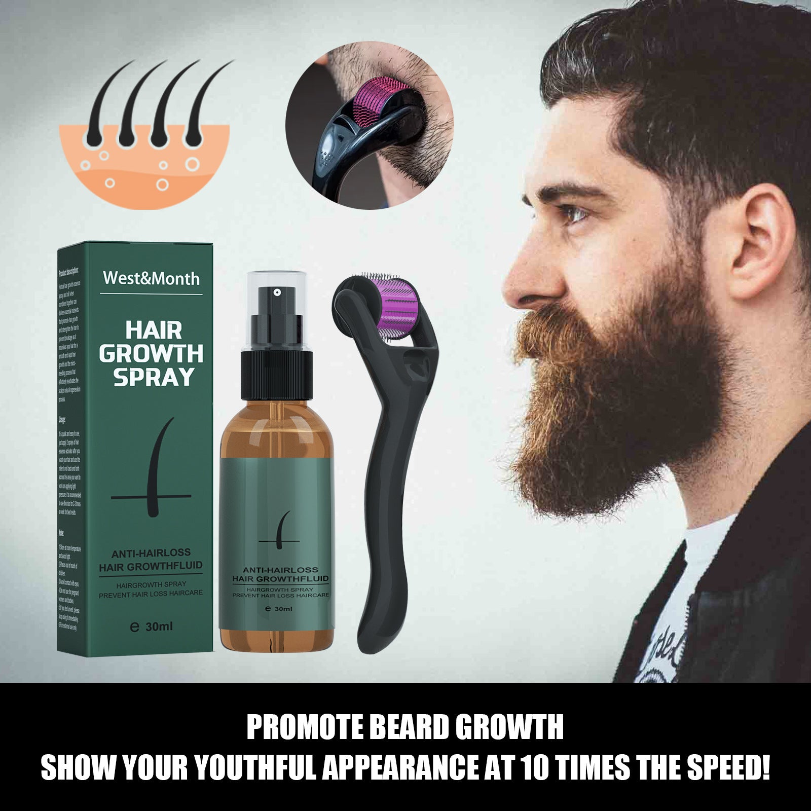 Men Beard Growth Spray Roller Set Moisturizing Spray Nourishing Enhancer Facial Hair Growth Beard Mustache Care Growth Essence