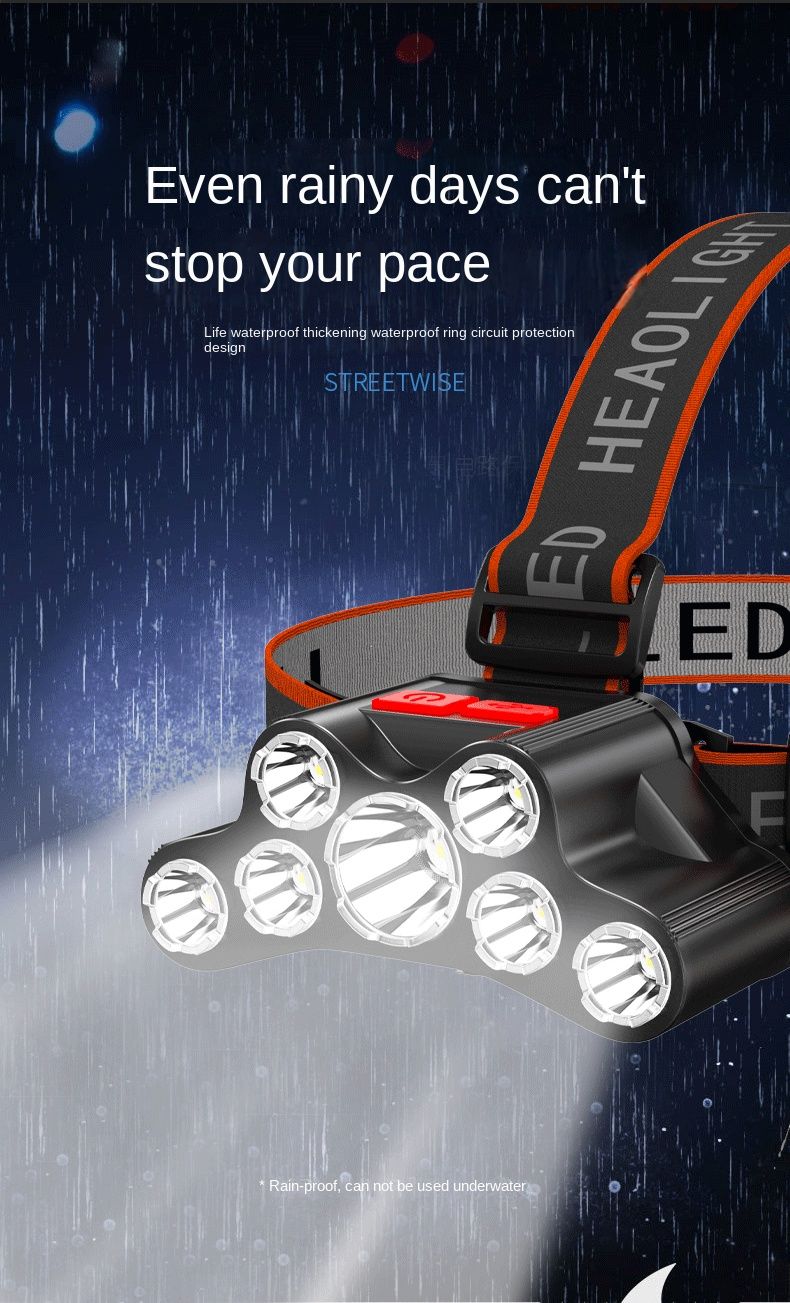 Rechargeable Headlamp, 7 LED Super Bright Waterproof Headlight with Red Lights, 4 Light Modes Head Lamp for Emergency Light Outdoors Fishing Hiking Camping Running