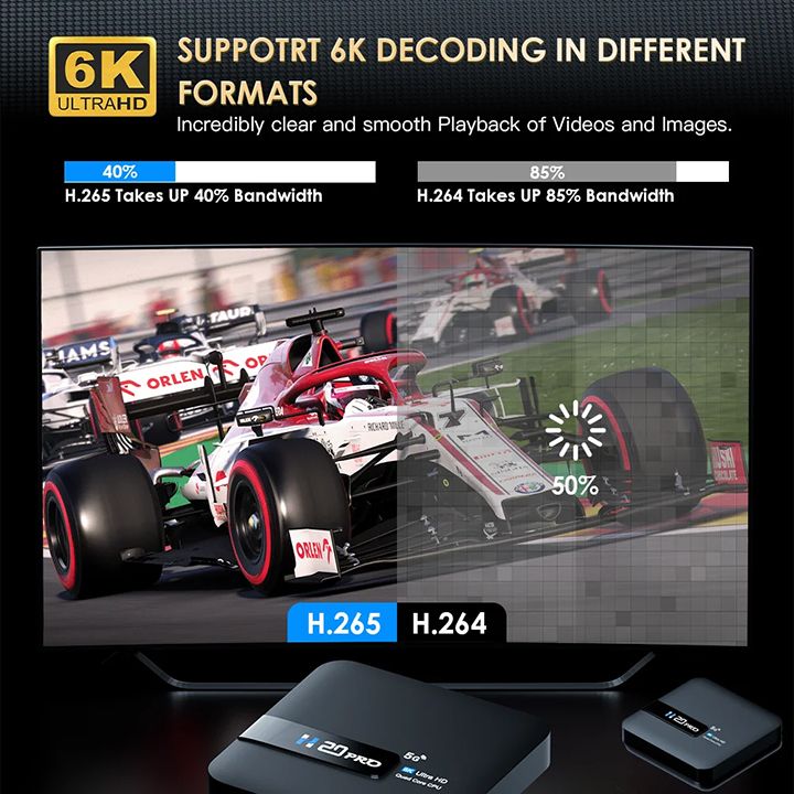 H20PRO Smart TV Box Android 10.0 TV BOX Allwinner H618 Dual Wifi Quad Core 1080P Video TV BOX 2GB 16GB 2.4&5G 4K HD Voice Assistant Media player Android Play Store Very Fast 1080P Set top box