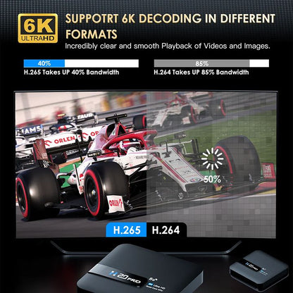 H20PRO Smart TV Box Android 10.0 TV BOX Allwinner H618 Dual Wifi Quad Core 1080P Video TV BOX 2GB 16GB 2.4&5G 4K HD Voice Assistant Media player Android Play Store Very Fast 1080P Set top box