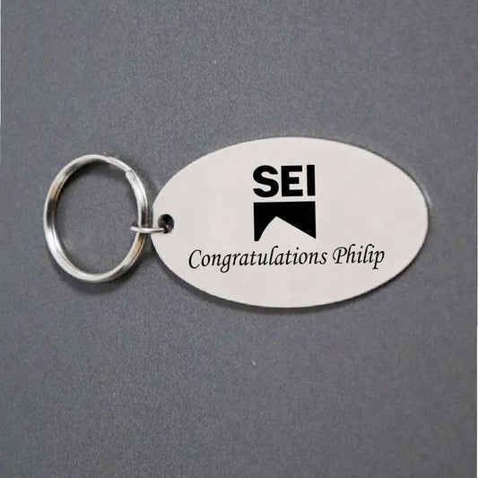 Keyholders/Keychains and Keyrings