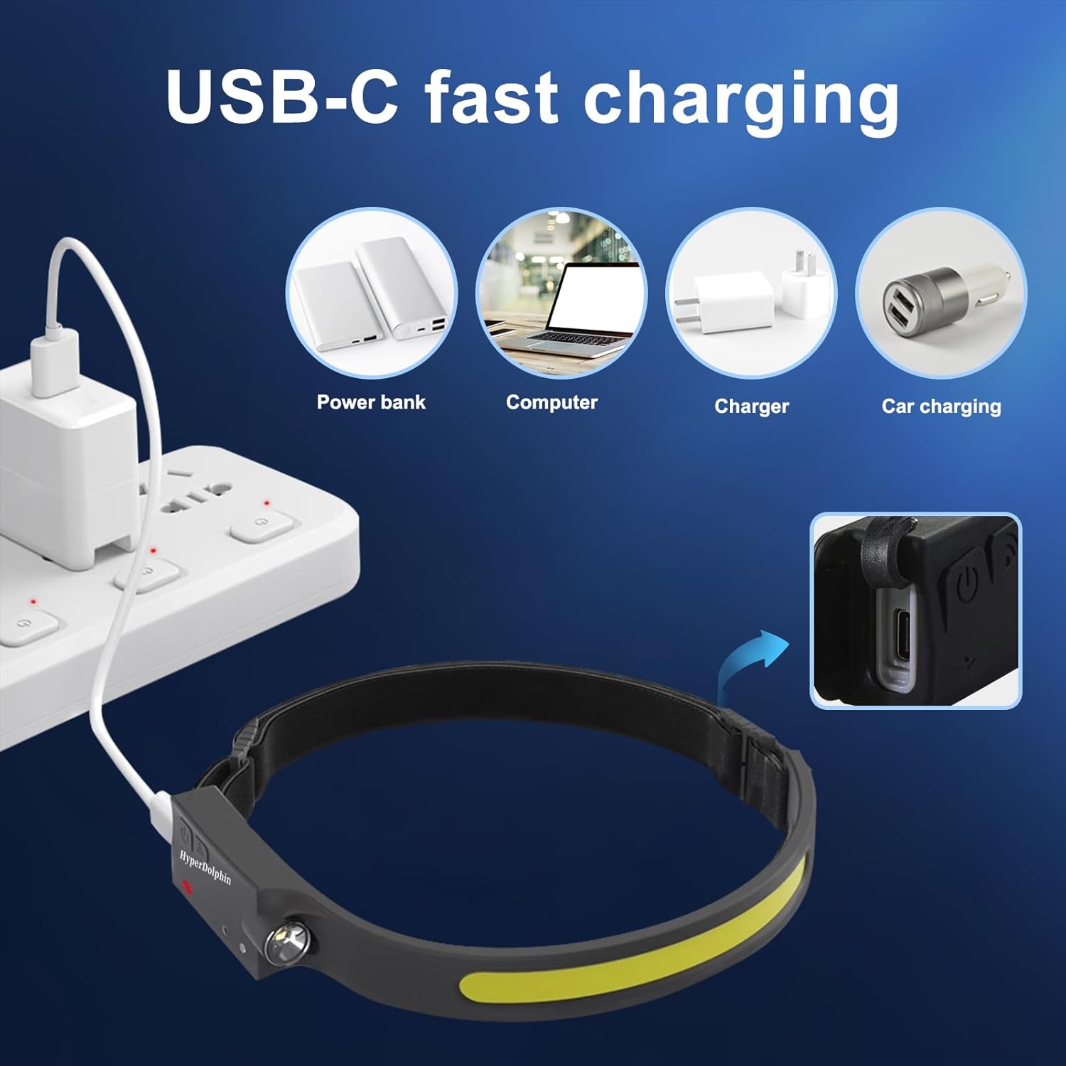 1pcs LED Headlamp Rechargeable Flashlight for Adults, 230 Wide Beam Headlight, Motion Sensor Head Lamp, Adjustable Headband Outdoor Waterproof Head Light for Running, Camping, H