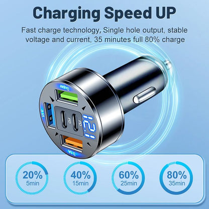 250W 5 Ports Car Charger LED Display Fast Charging PD QC3.0 USB C Car Phone Charger Type C Adapter In Car For IPhone Samsung Xiaomi TECNO Infinix itel
