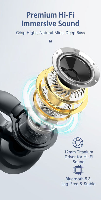 RichRipple Long Standby 4-6H Single-Pack Sports Bluetooth Headset Ear Clip Type Non-In-Ear Stereo Mini Headset Durable Black