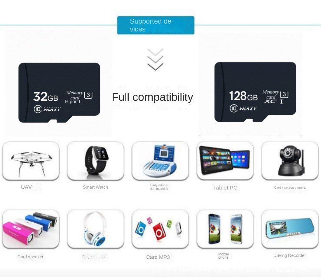 High Speed TF Card Micpo SD Card memory Card 256G 128G 64G 32G 16G For phones Camera monitor Memory Cards Mobile Accessories Fast delivery within 1-5 days