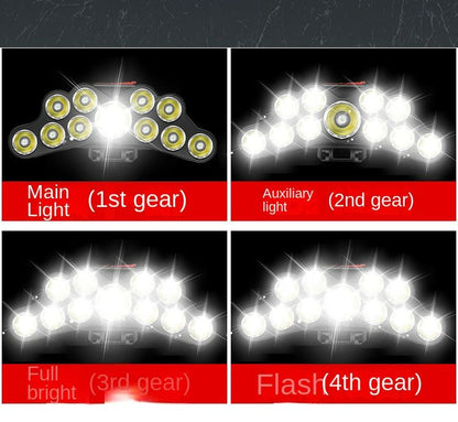 Rechargeable Headlamp, 11 LED High Lumen Bright Headlamp USB Headlight, Head Lamps for Outdoor Running Hunting Hiking Camping Gear