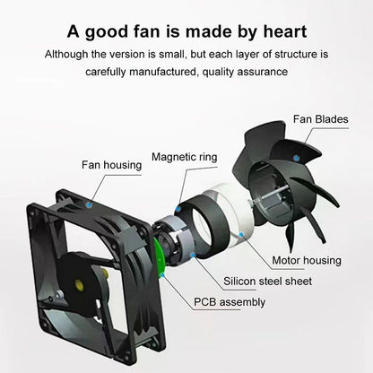 220V BBQ Fan Small Blast Engine with Air Collecting Adjustable Speed Cooking Tool EU Plug Handheld Barbecue Blower Camping AC Powered Fan Variable Speed Control