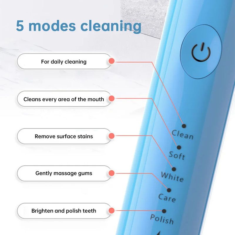 Oral Cleaning Powered Toothbrushes, Super Sonic Electric Toothbrushes With 3 Brush Heads Smart Timer Whitening IPX7 Smart Wireless Rechargeable Automatic Ultrasonic Electric Toothbrush Health care