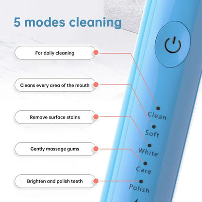 Oral Cleaning Powered Toothbrushes, Super Sonic Electric Toothbrushes With 3 Brush Heads Smart Timer Whitening IPX7 Smart Wireless Rechargeable Automatic Ultrasonic Electric Toothbrush Health care