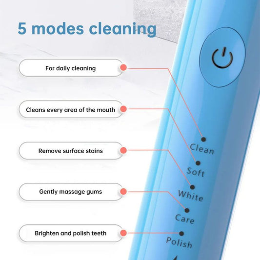 Oral Cleaning Powered Toothbrushes, Super Sonic Electric Toothbrushes With 3 Brush Heads Smart Timer Whitening IPX7 Smart Wireless Rechargeable Automatic Ultrasonic Electric Toothbrush Health care