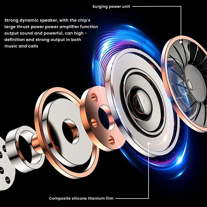 YQ TWS Wireless Bluetooth Earphone earpods Earphone Bluetooth V5.0 Touch Control for all Smart phone