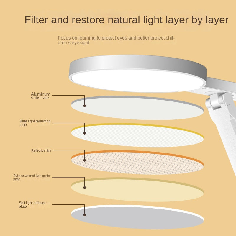 Portable Reading Light LED Desk Lamp Light Table desk lamp Touch dimming and toning Eye-protection desk Student dormitory charging study children bedroom lamp Fast delivery within 1-5 days