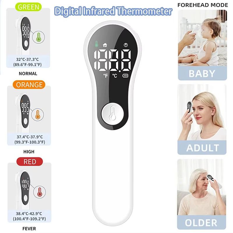 Non-contact Digital Infrared Thermometer Portable Precision Handheld Pyrometer LCD Display Screen Multifunctional IR Thermometer Rechargeable IR Thermometer Medical Equipment
