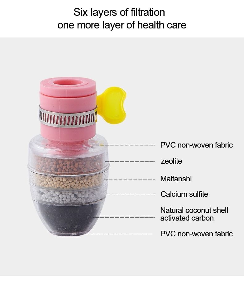 Six layer Water purification pressurize sprinkler head splash proof water filtration device household kitchen shower faucet extender water-saving nozzle Tap Water Purifier Purification Well water