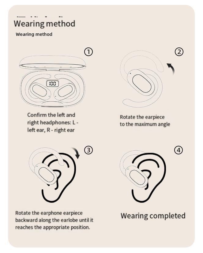 Wireless Bluetooth Earbuds Berlin Voice Ear Hanging OWS Adjustable Non In Ear Noise Reduction Earphones TWS Rotating 130 ° Unisex 360 ° Innovative Fit For All Smartphones