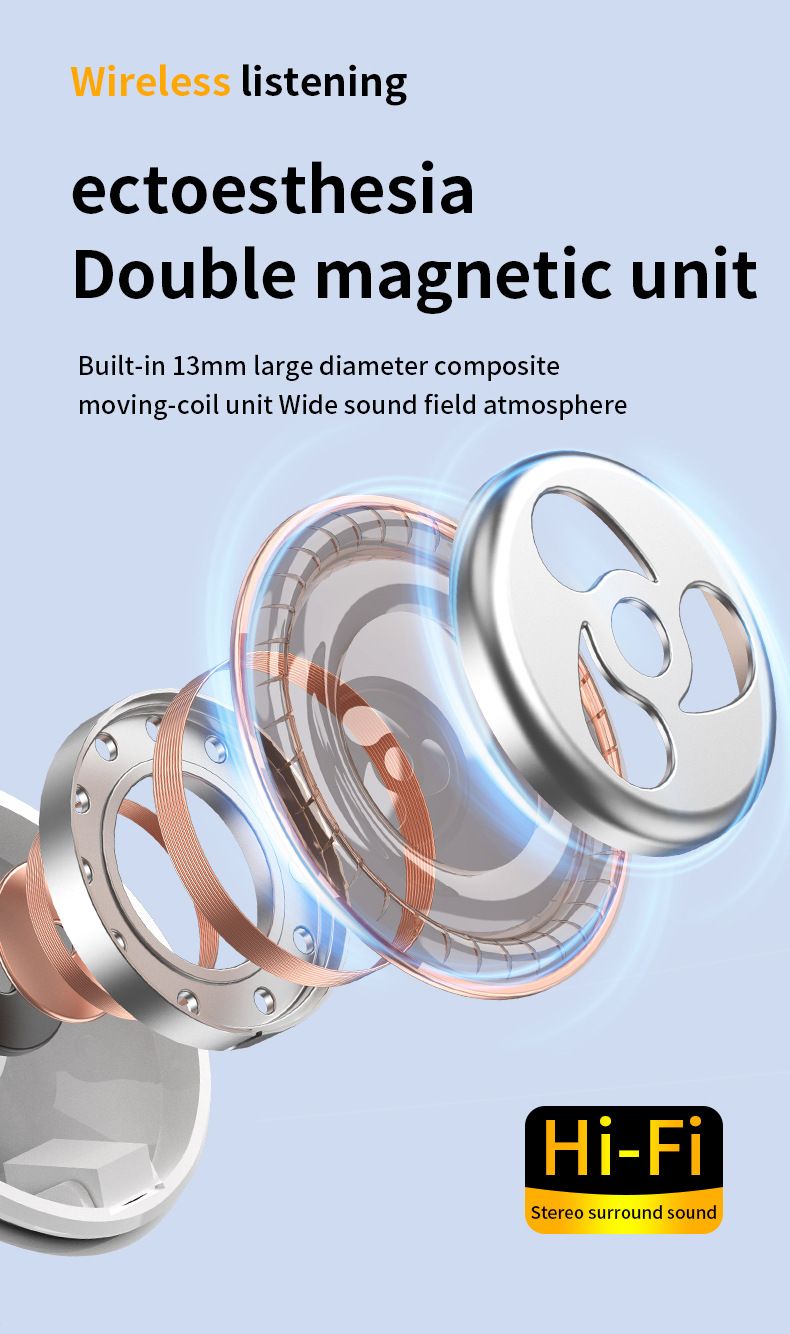 Bluetooth Earphone Super Long Battery Life Waterproof Noise Reduction Earbuds Digital Display Douch 5.3 TWS In-Ear Earpods Sports Binaural Stereo Wireless Earphones For Android & IOS Smart Phones