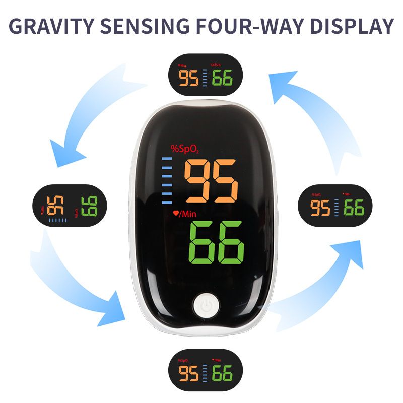 Blood Oxygen Monitor Finger Pulse Oximeter Oxygen Saturation Monitor Health Care Home Monitor Pulse oximeter machine Efficient oximeter easy to use【Exclude battery】
