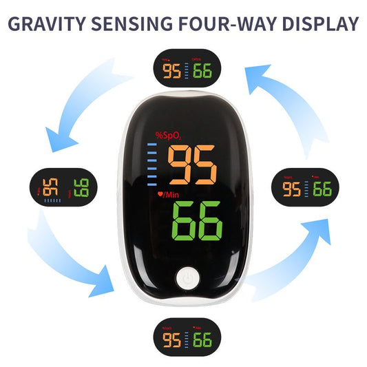 Blood Oxygen Monitor Finger Pulse Oximeter Oxygen Saturation Monitor Health Care Home Monitor Pulse oximeter machine Efficient oximeter easy to use【Exclude battery】