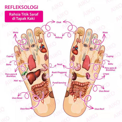 10pcs/box Detox Foot Patches Pads Body Toxins Feet Slimming Cleansing Herbal Body Health For Weight Loss