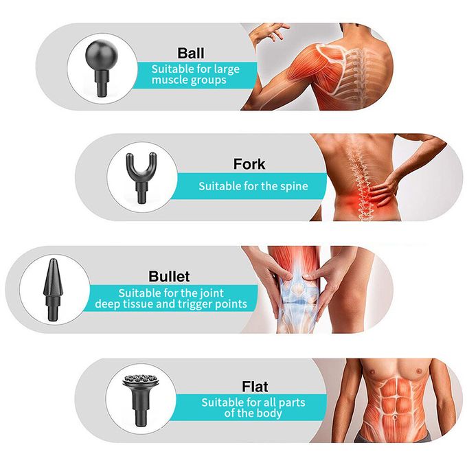 Mini Massage Gun, Powerful Handheld Muscle Massager for Back Pain Relief, Deep Tissue Percussion Small Massage Gun Travel Massager with 4 Massage Heads Electric Massage Gun, Deep Muscle Massager