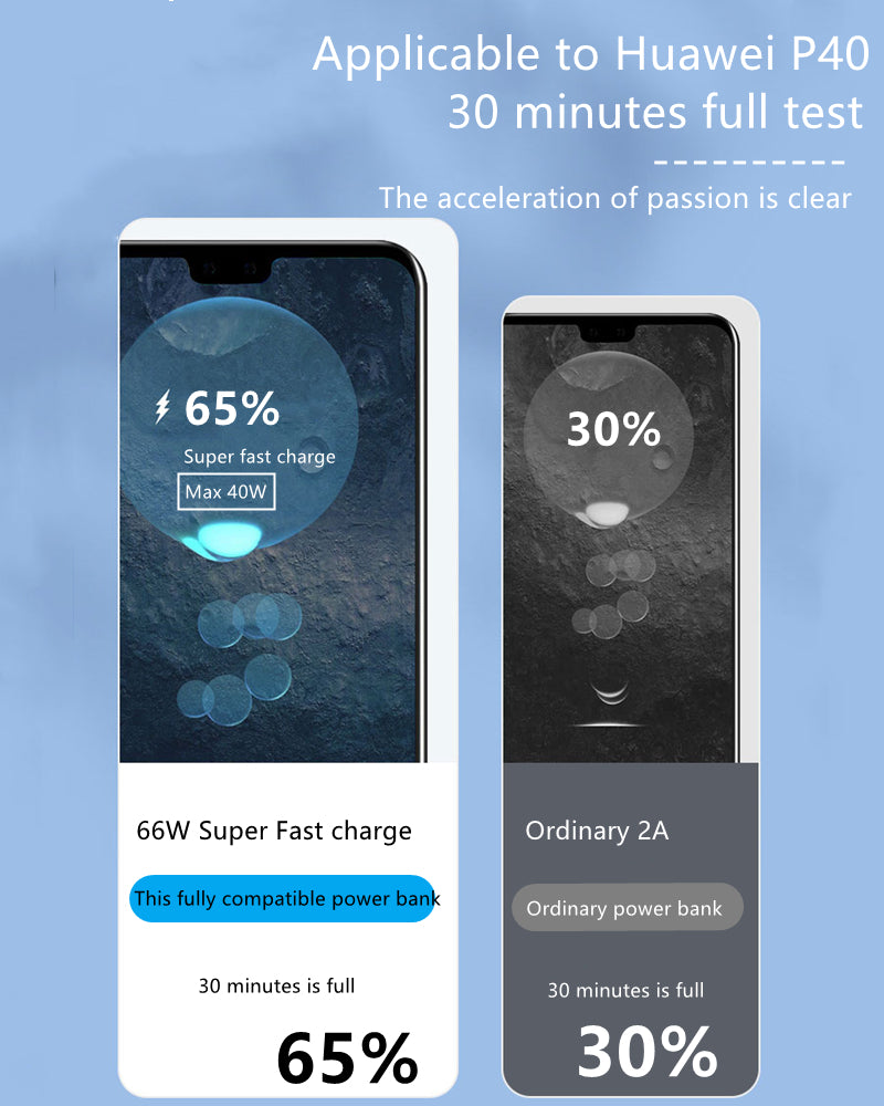 RichRipple New Power Banks Built-in Cable Mobile Power Bank Supply 30000 mAh Outdoor Emergency Mobile Phone Backup Power Supply