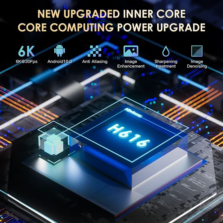 H20PRO Smart TV Box Android 10.0 TV BOX Allwinner H618 Dual Wifi Quad Core 1080P Video TV BOX 2GB 16GB 2.4&5G 4K HD Voice Assistant Media player Android Play Store Very Fast 1080P Set top box