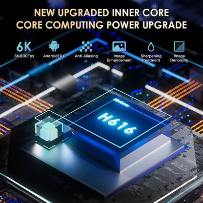 H20PRO Smart TV Box Android 10.0 TV BOX Allwinner H618 Dual Wifi Quad Core 1080P Video TV BOX 2GB 16GB 2.4&5G 4K HD Voice Assistant Media player Android Play Store Very Fast 1080P Set top box