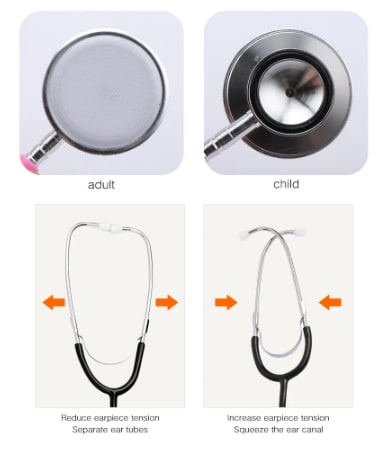 Double Head Stethoscope Professional Cardiology Stethoscope Doctor Medical Equipment Student Vet Nurse Devices Accessorie Kit