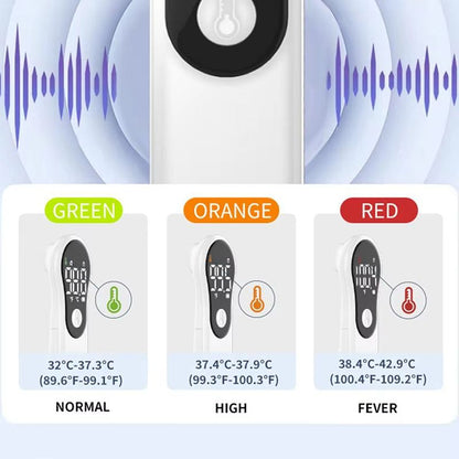 Non-contact Digital Infrared Thermometer Portable Precision Handheld Pyrometer LCD Display Screen Multifunctional IR Thermometer Rechargeable IR Thermometer Medical Equipment