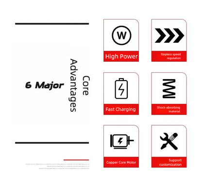 Two 21V lithium batteris,With toolbox, New Arrived 21V Electric Drill 23 Piece Set,drilling machine,drilling machine set ,drillling tool drill machine drill bit set drill drilling bit drill kit