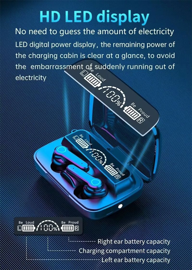 RichRipple M19 TWS Wireless Earphone Bluetooth Headphones 65ms Low Latency Earphones Wireless Headset LED Display