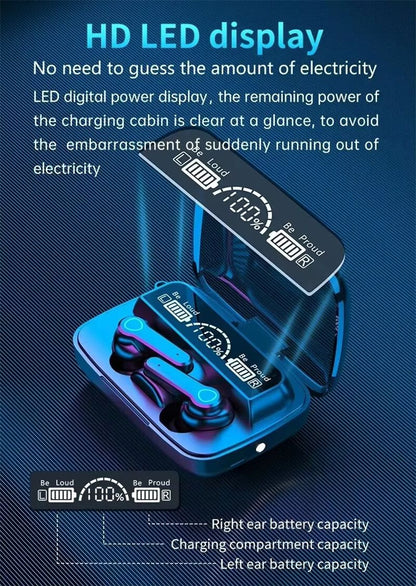 RichRipple M19 TWS Wireless Earphone Bluetooth Headphones 65ms Low Latency Earphones Wireless Headset LED Display