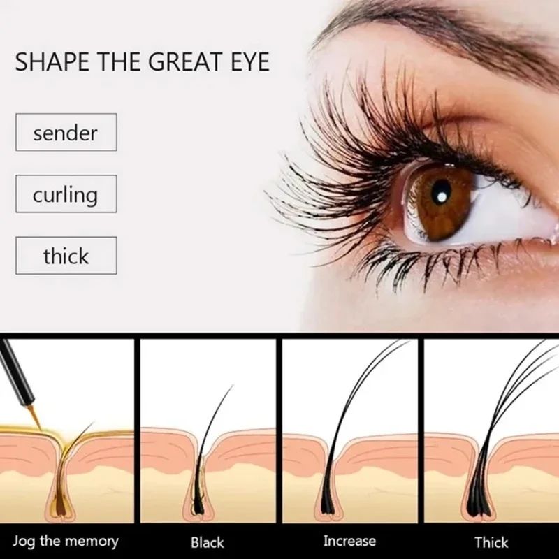 7 Day Eyelash Growth Serum Natural Curl Lengthen Beauty Health Volume & Thicken Eyelash Treatment Eyelash & Eyebrow Enhancer