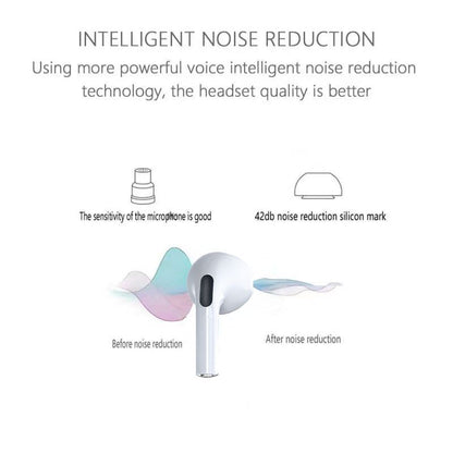 RichRipple Original Mini Size Pro 3 For Small Ears TWS Macaronian Pods Pro3 Wireless Earpods Bluetooth Earphone for android&ios Pods Earbuds