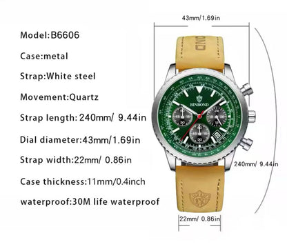 BINBOND LADIES WATER RESISTANT BATTERY POWERED NON FADE STEEL POLISH AND ENQUIRIES