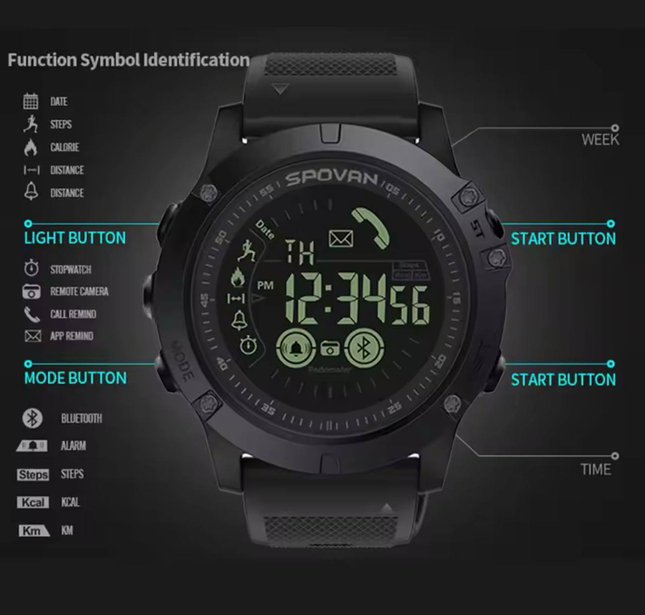 Spovan PR1 tactical watch