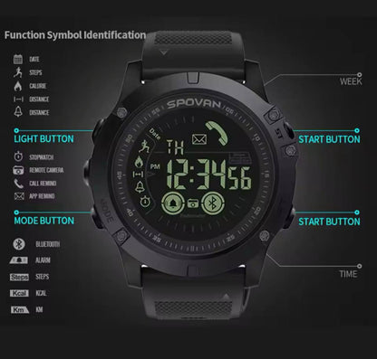 Spovan PR1 tactical watch