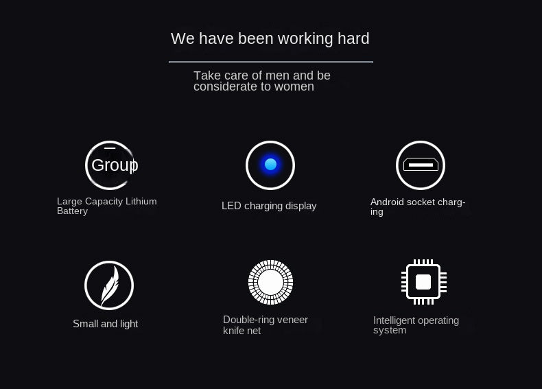 New Mini Electric Shaver Pocket Size Waterproof Razor Washable Portable Shaving Beard Trimmer USB Charging Travel Car Mini Shaver Rechargeable Men Shaver