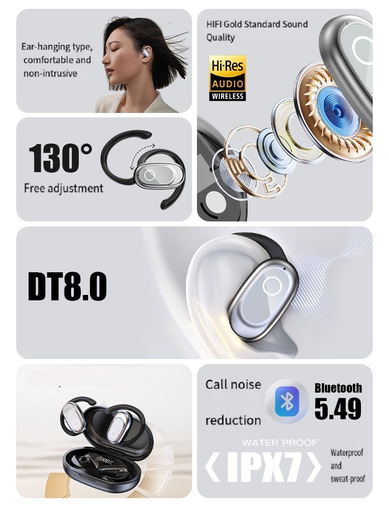 Wireless Bluetooth Earbuds Berlin Voice Ear Hanging OWS Adjustable Non In Ear Noise Reduction Earphones TWS Rotating 130 ° Unisex 360 ° Innovative Fit For All Smartphones