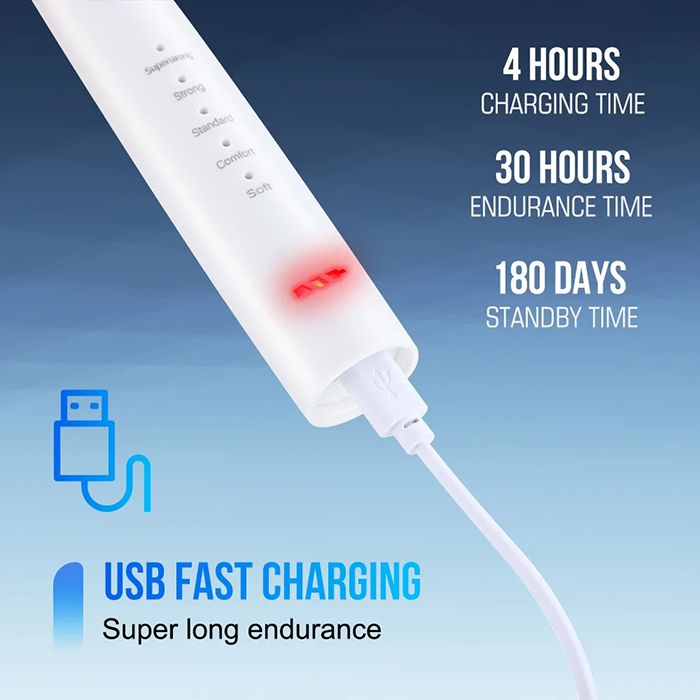 Electric Toothbrush Sonic Dental Teeth Whitening Kit Tooth Whitener Calculus Tartar Remover Tools Cleaner Stain Oral Care, Whitening Instrument Waterproof USB Fast Charging Device For Dental Brush