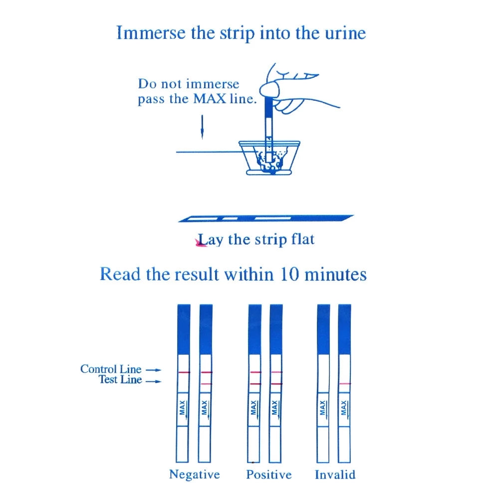 10Pcs LH Tests Ovulation Urine Test Strips LH Ovulation Test Strips First Response Over 99% Accuracy Ovulation Test (10 Strips)