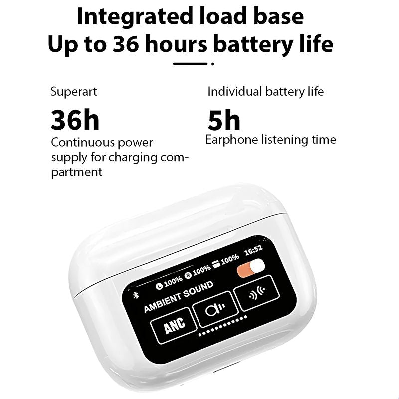 A9 For Small Ears TWS Macaronian Pods Full color touch smart screen series Wireless Earpods Bluetooth Earphone for android&ios Pods Earbuds