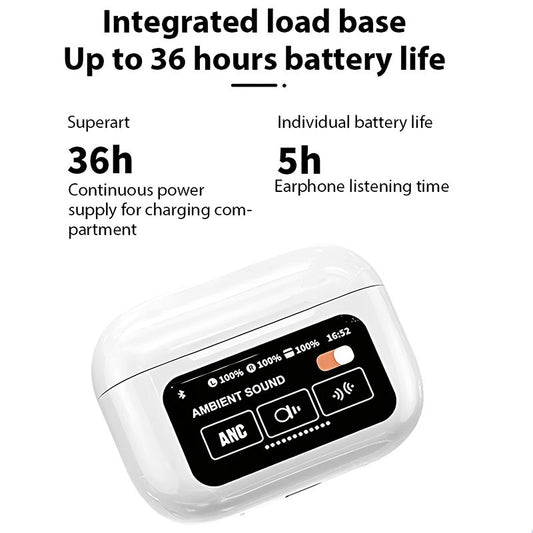 A9 For Small Ears TWS Macaronian Pods Full color touch smart screen series Wireless Earpods Bluetooth Earphone for android&ios Pods Earbuds