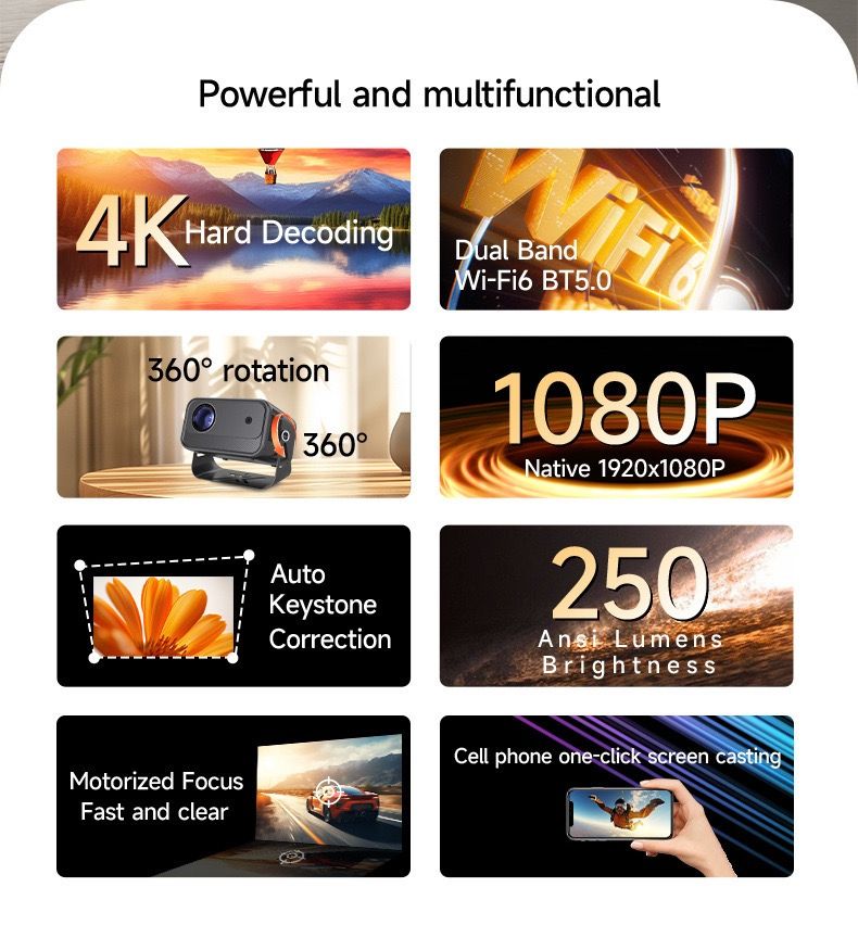 The best-selling model in 2025,1080P 4K Portable WiFi 6 BT V5.0 Projector Home Theater Smart Projector Auto Keystone Movie Projector for OS Android TV stick