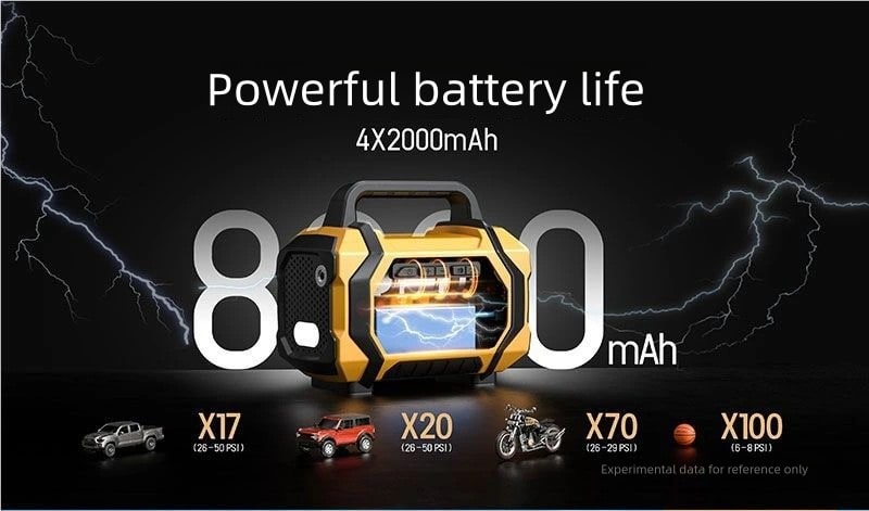 8000mAh Smart Car Jump Starter & High-Pressure Tire Inflator, 3-in-1 Jump Start + Inflation + Power Bank, Wireless Inflation Supported